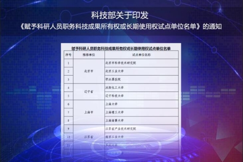 科技部关于印发《赋予科研人员职务科技成果所有权或长期使用权试点单位名单》的通知